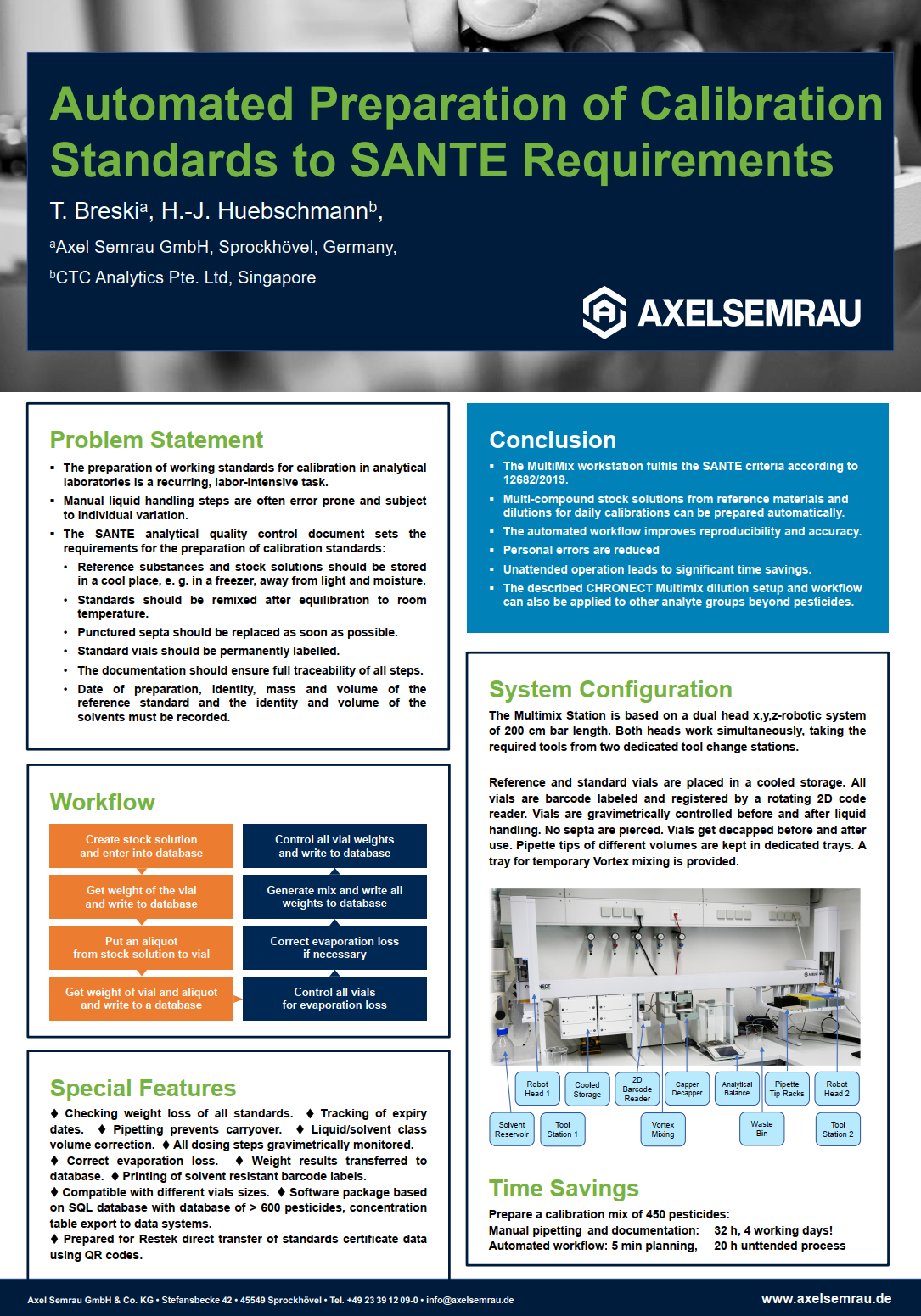 Automated Preparation of Calibration Standards According to SANTE Requirements